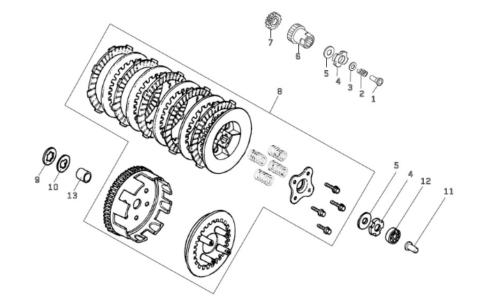 Transmetteur d'huile Daytona et Zongshen